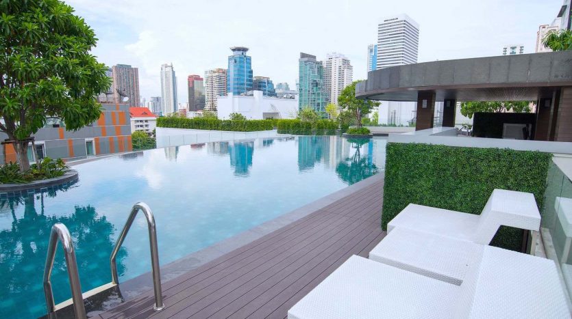 ฝาก ซื้อ ขาย เช่า อสังหาริมทรัพย์ สุขุมวิท 
Buy Sale Rent Property 