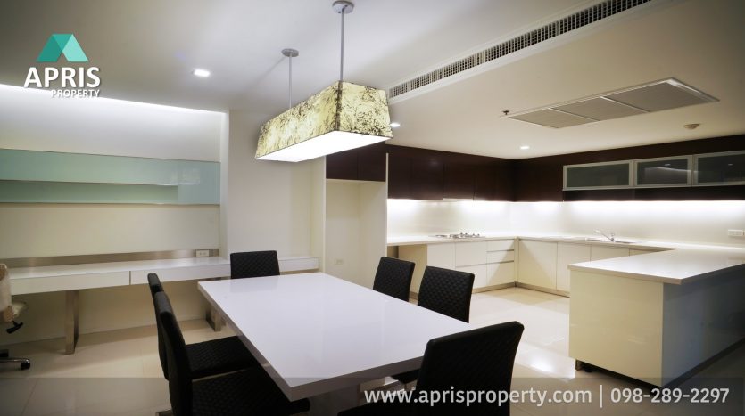 Aprisproperty.com, Property For Sales, Property For Rent, ซื้อ ขาย เช่า อสังหา